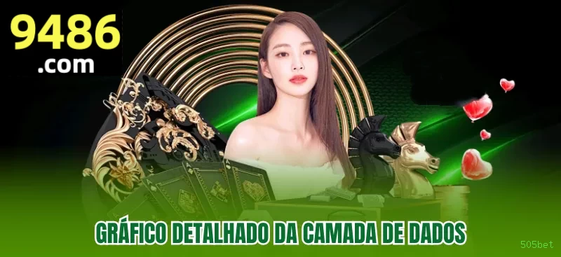505bet Cassino Clássico
